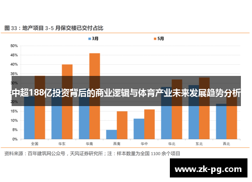 中超188亿投资背后的商业逻辑与体育产业未来发展趋势分析
