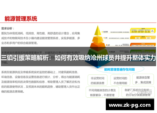 三镇引援策略解析：如何有效吸纳沧州球员并提升整体实力
