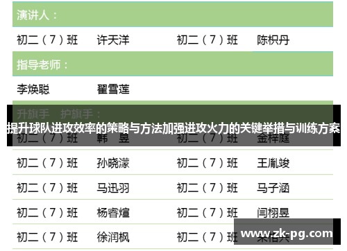 提升球队进攻效率的策略与方法加强进攻火力的关键举措与训练方案