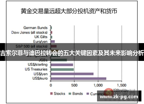 吉索尔菲与迪巴拉转会的五大关键因素及其未来影响分析