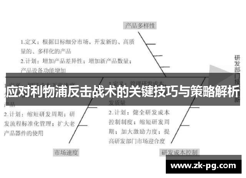 应对利物浦反击战术的关键技巧与策略解析