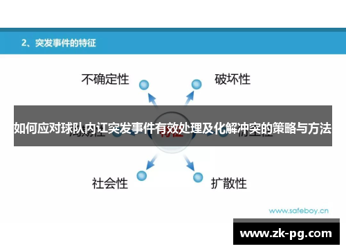 如何应对球队内讧突发事件有效处理及化解冲突的策略与方法