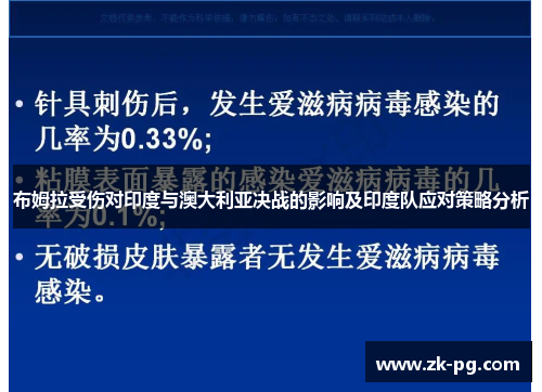 布姆拉受伤对印度与澳大利亚决战的影响及印度队应对策略分析