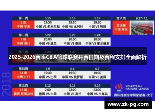 2025-2026赛季CBA篮球联赛开赛日期及赛程安排全面解析