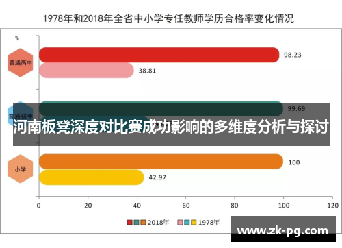 河南板凳深度对比赛成功影响的多维度分析与探讨