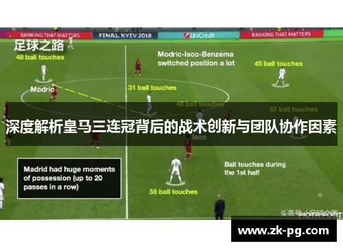 深度解析皇马三连冠背后的战术创新与团队协作因素