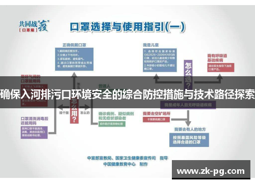 确保入河排污口环境安全的综合防控措施与技术路径探索