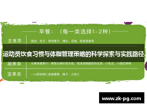 运动员饮食习惯与体脂管理策略的科学探索与实践路径