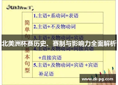 北美洲杯赛历史、赛制与影响力全面解析