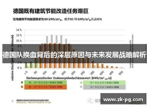 德国队换血背后的深层原因与未来发展战略解析