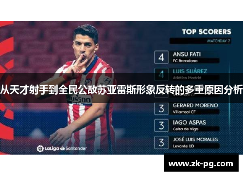 从天才射手到全民公敌苏亚雷斯形象反转的多重原因分析