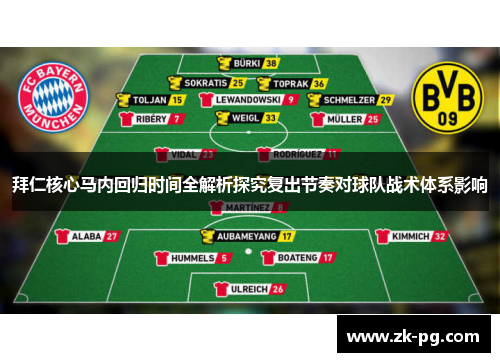 拜仁核心马内回归时间全解析探究复出节奏对球队战术体系影响