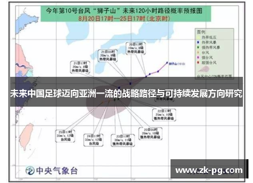 未来中国足球迈向亚洲一流的战略路径与可持续发展方向研究
