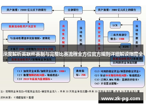 深度解析英联杯赛制与完整比赛流程全方位官方规则详细解读指南全