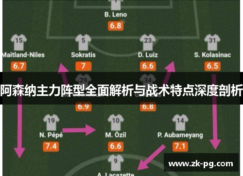 阿森纳主力阵型全面解析与战术特点深度剖析