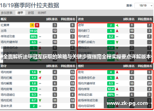 全面解析法甲冠军获取的策略与关键步骤指南全程实操要点详解版本