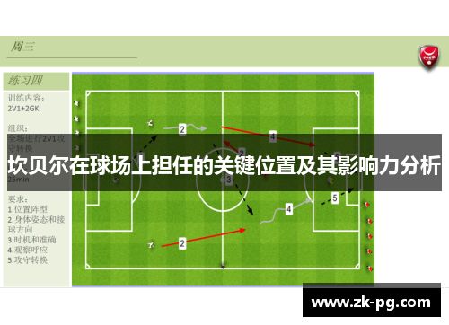 坎贝尔在球场上担任的关键位置及其影响力分析
