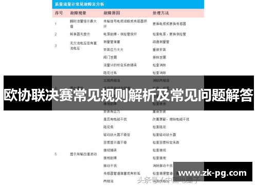 欧协联决赛常见规则解析及常见问题解答