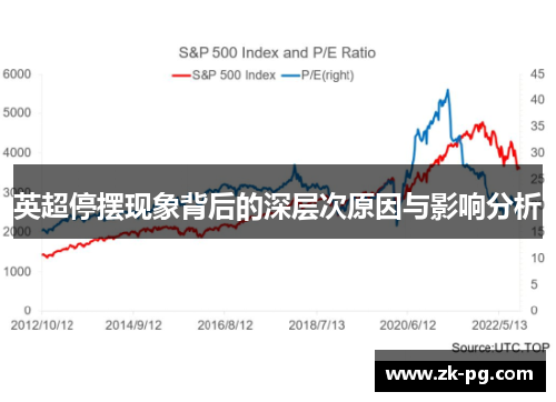 英超停摆现象背后的深层次原因与影响分析