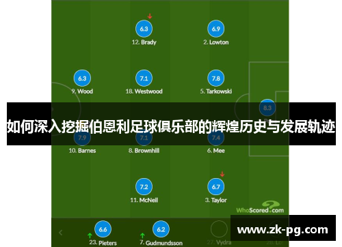 如何深入挖掘伯恩利足球俱乐部的辉煌历史与发展轨迹