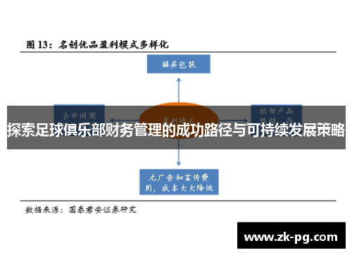 探索足球俱乐部财务管理的成功路径与可持续发展策略