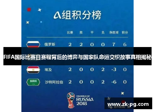 FIFA国际比赛日赛程背后的博弈与国家队命运交织故事真相揭秘 FIFA国际比赛日赛程背后的博弈与国家队命运交织故事真相揭秘