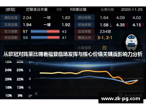 从欧冠对阵莱比锡看福登临场发挥与核心价值关键战影响力分析 从欧冠对阵莱比锡看福登临场发挥与核心价值关键战影响力分析