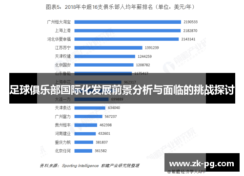 足球俱乐部国际化发展前景分析与面临的挑战探讨 足球俱乐部国际化发展前景分析与面临的挑战探讨