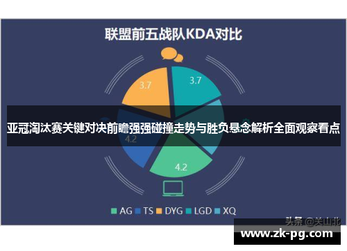 亚冠淘汰赛关键对决前瞻强强碰撞走势与胜负悬念解析全面观察看点 亚冠淘汰赛关键对决前瞻强强碰撞走势与胜负悬念解析全面观察看点
